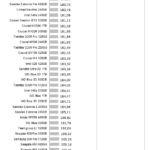 Adata_SX8200_nhsb_editor_max_latency