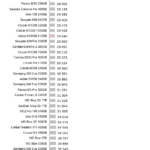 Adata_SX8200_nhsb_editor_over10ms