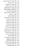 Adata_SX8200_nhsb_editor_std