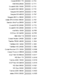 Adata_SX8200_nhsb_game_avg_latency