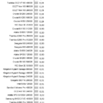 Adata_SX8200_nhsb_game_std