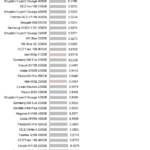 Adata_SX8200_nhsb_office_avg_latency