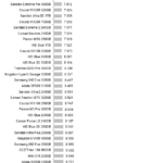 Adata_SX8200_nhsb_office_over10ms