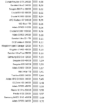 Adata_SX8200_nhsb_office_std