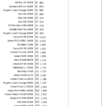 Adata_SX8200_nhsb_virtualization_max_latency