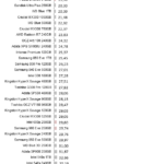 Adata_SX8200_nhsb_virtualization_std