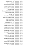 Adata_SX8200_robocopy_largeread