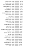 Adata_SX8200_robocopy_largewrite