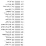 Adata_SX8200_robocopy_mediumread