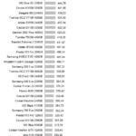 Adata_SX8200_robocopy_mediumwrite