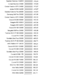 Adata_SX8200_robocopy_smallread