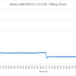 Adata_SX8200pro_filling2