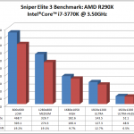 Benchmark_graph1