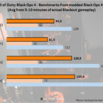 BlackOps4ModdedPC