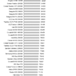 Corsair Neutron XTI 480GBiometer_4kwrite