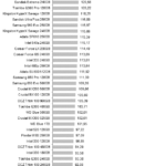 Corsair Neutron XTI 480GBnhsb_sql