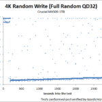 Crucial_MX500_1000gb_steady_state_small