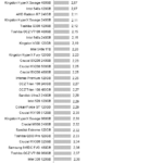 Crucial_MX500_Power_random_read