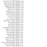 Crucial_MX500_nhsb_editor