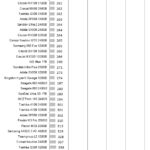 Crucial_MX500_nhsb_office_max_latency