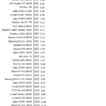 Crucial_MX500_nhsb_office_std