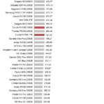 Crucial_MX500_robocopy_largewrite