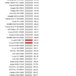 Crucial_MX500_robocopy_smallread