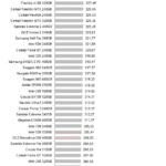 Crucial_MX500_robocopy_smallwrite