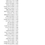 Crucial_MX500_steady_state_avg