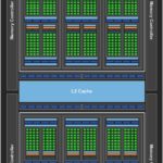 geforce_gtx_1050_ti_block_diagram_final_1476829854