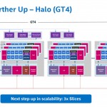 Intel-Skylake-Gen9-Graphics-Architecture_GT4