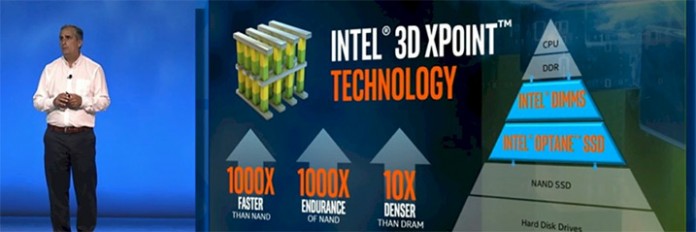 Intel3DXpoint