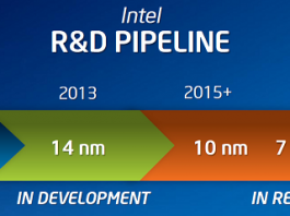 Intel_10nm_beyond.png