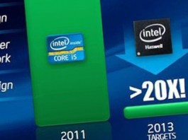 Intel_Haswell