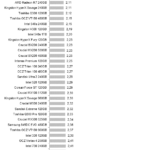 Intel_Optane_900p_Power_random_read