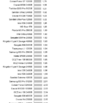 Intel_Optane_900p_Power_sequential_read