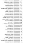 Intel_Optane_900p_Power_sequential_write