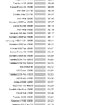 Intel_Optane_900p_iometer_2mread