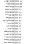 Intel_Optane_900p_iometer_2mwrite