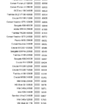 Intel_Optane_900p_iometer_4k_read_qd1