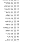 Intel_Optane_900p_iometer_4k_read_qd123