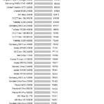 Intel_Optane_900p_iometer_4kread