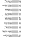 Intel_Optane_900p_iometer_4kwrite