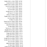 Intel_Optane_900p_nhsb_editor_max_latency