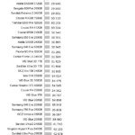 Intel_Optane_900p_nhsb_editor_over10ms