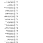 Intel_Optane_900p_nhsb_editor_std