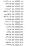 Intel_Optane_900p_nhsb_game