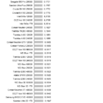 Intel_Optane_900p_nhsb_game_avg_latency