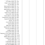 Intel_Optane_900p_nhsb_game_max_latency