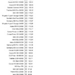 Intel_Optane_900p_nhsb_sql